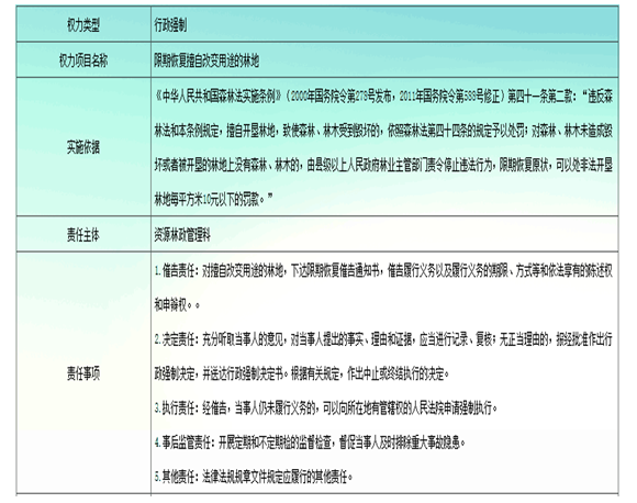 ǳ�顰�������ڻָ�ԭ״��