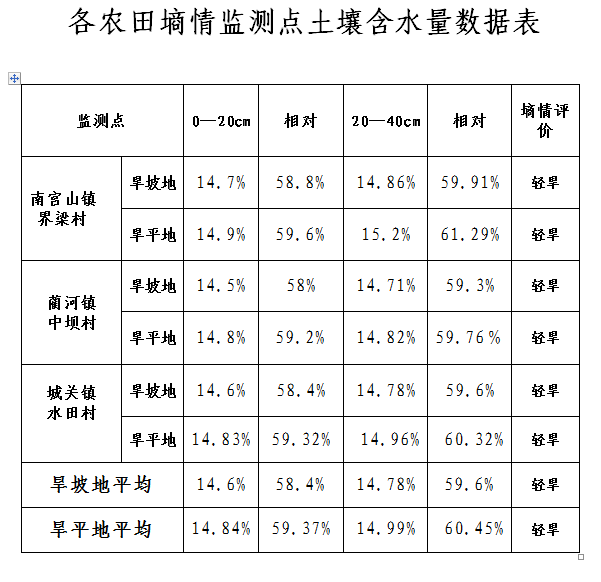 ũ����������򱨣��ھ�ʮ�ڣ�