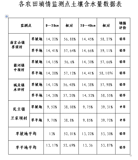 ũ����������򱨣��ھ�ʮһ�ڣ�