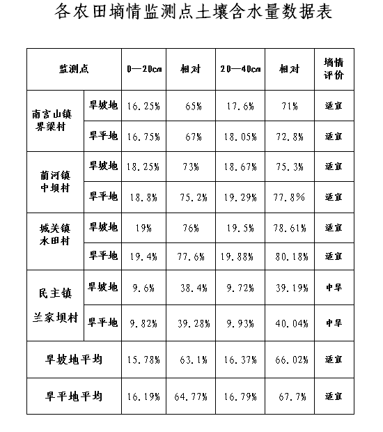 ũ����������򱨣��ھ�ʮ���ڣ�