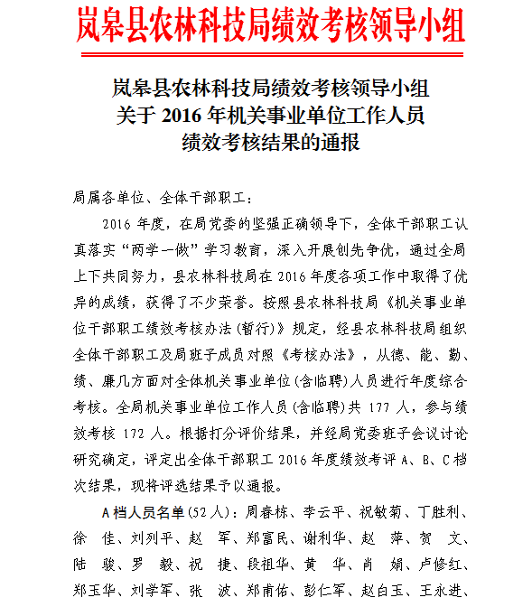 ����2016�������ҵ��λ������Ա��Ч���˽����ͨ��