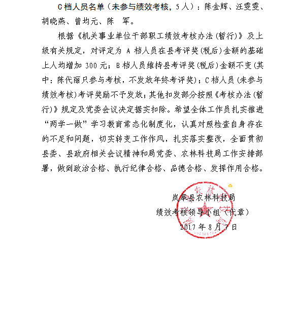 ����2016�������ҵ��λ������Ա��Ч���˽����ͨ��