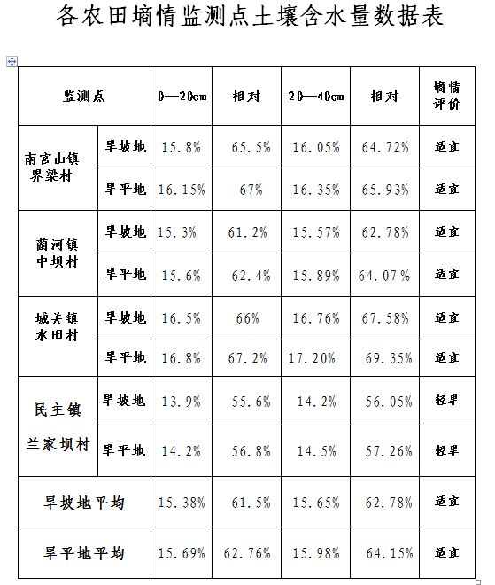 ũ����������򱨣��ھ�ʮ���ڣ�