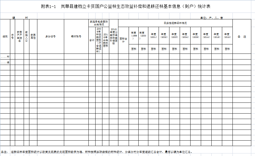 ����Ѹ�ٽ�������塰������ ��̬��ƶ������Ϣ���ݿ��֪ͨ