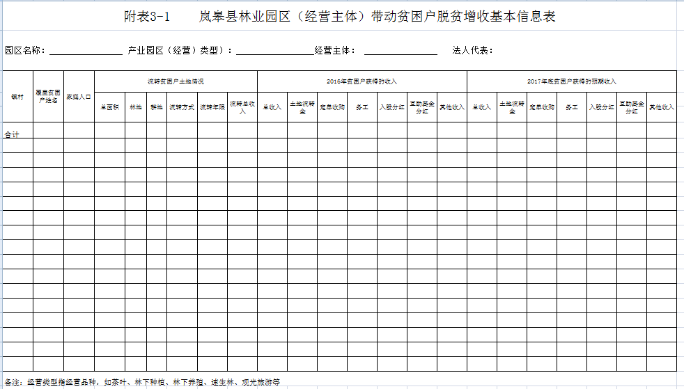 ����Ѹ�ٽ�������塰������ ��̬��ƶ������Ϣ���ݿ��֪ͨ