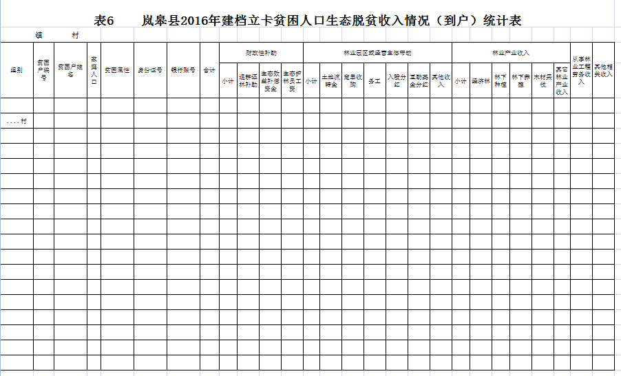 ����Ѹ�ٽ�������塰������ ��̬��ƶ������Ϣ���ݿ��֪ͨ